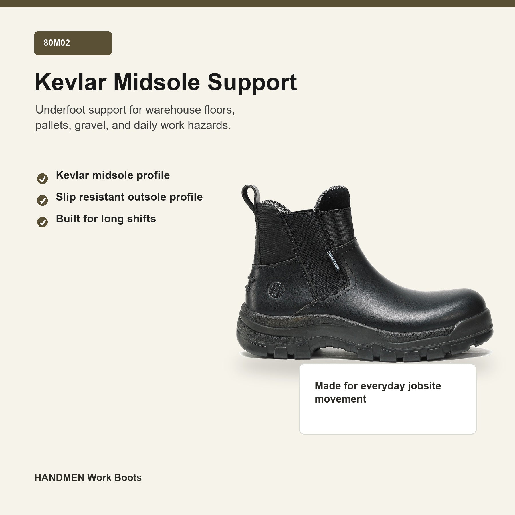 HANDMEN 80M02 Kevlar midsole support feature graphic
