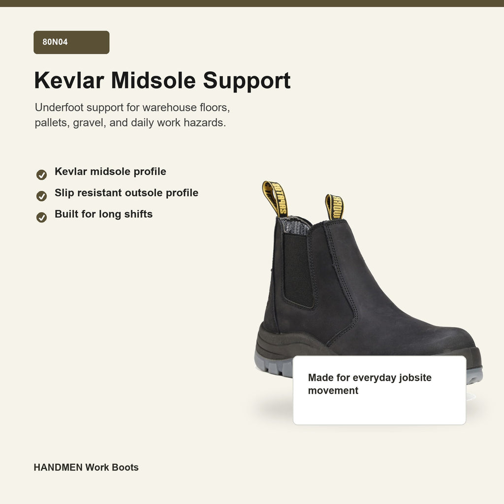 HANDMEN 80N04 Kevlar midsole support feature graphic