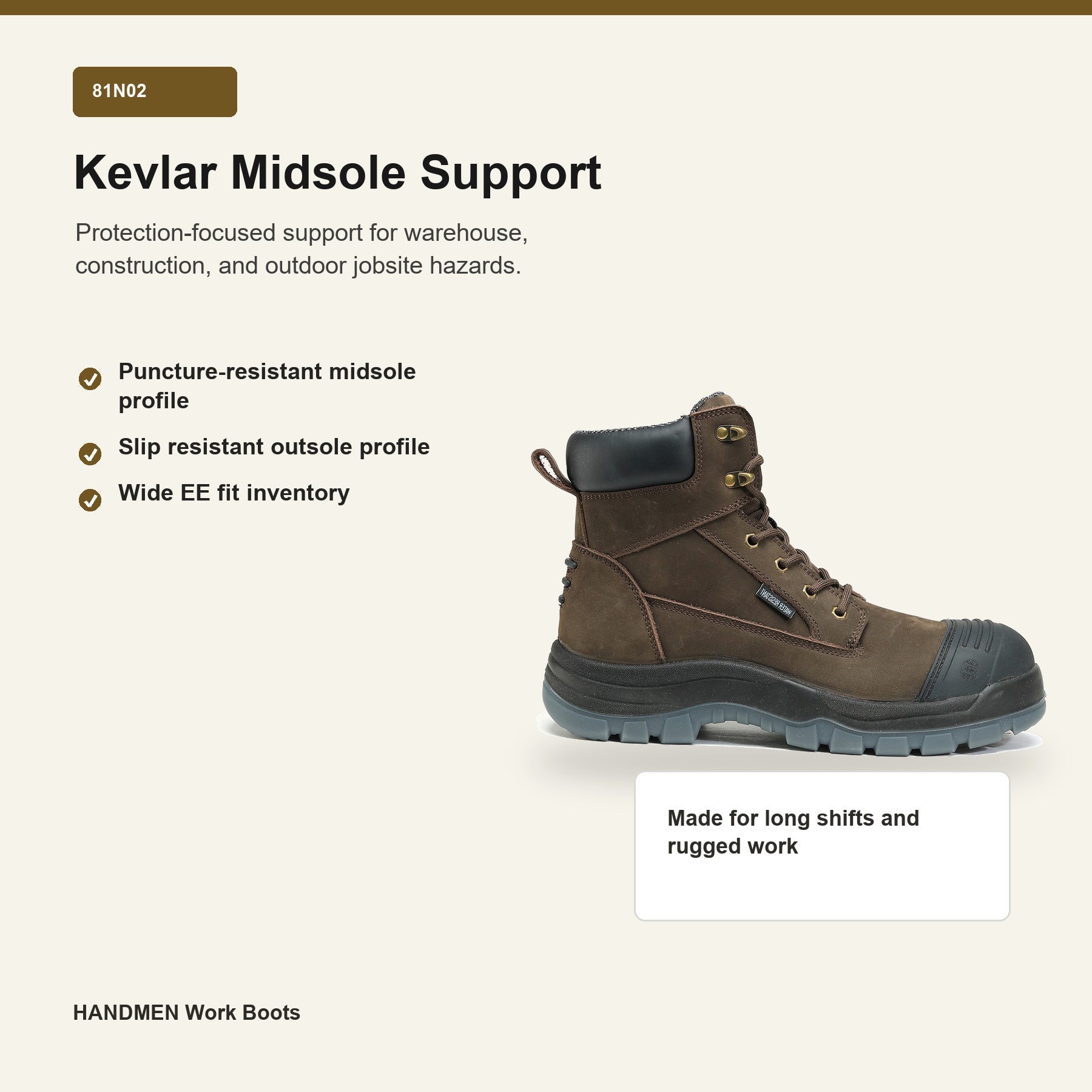 HANDMEN 81N02 Kevlar midsole support feature graphic