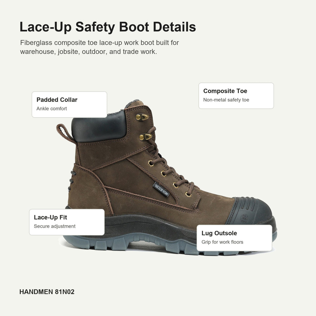 HANDMEN 81N02 lace-up safety work boot detail callouts