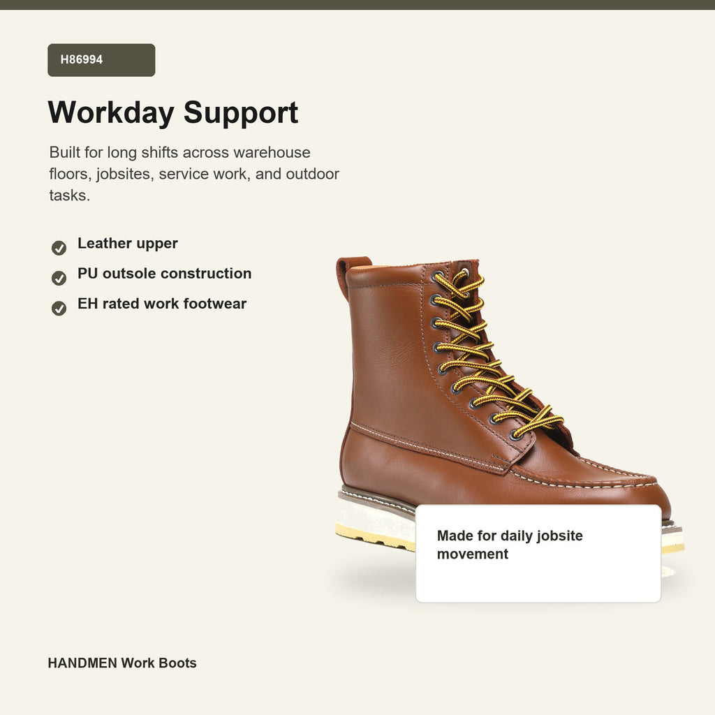 HANDMEN H86994 workday support feature graphic