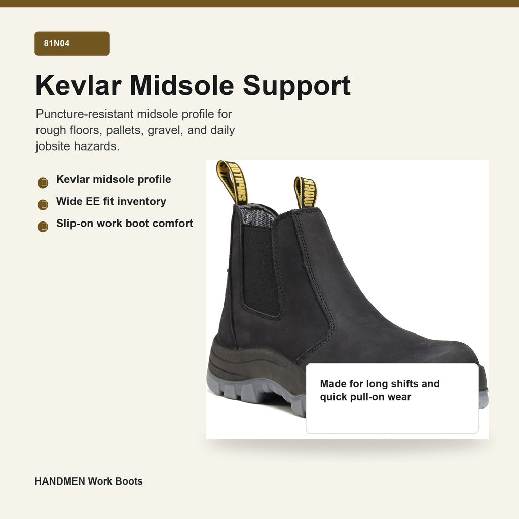 HANDMEN 81N04 Kevlar midsole support feature graphic
