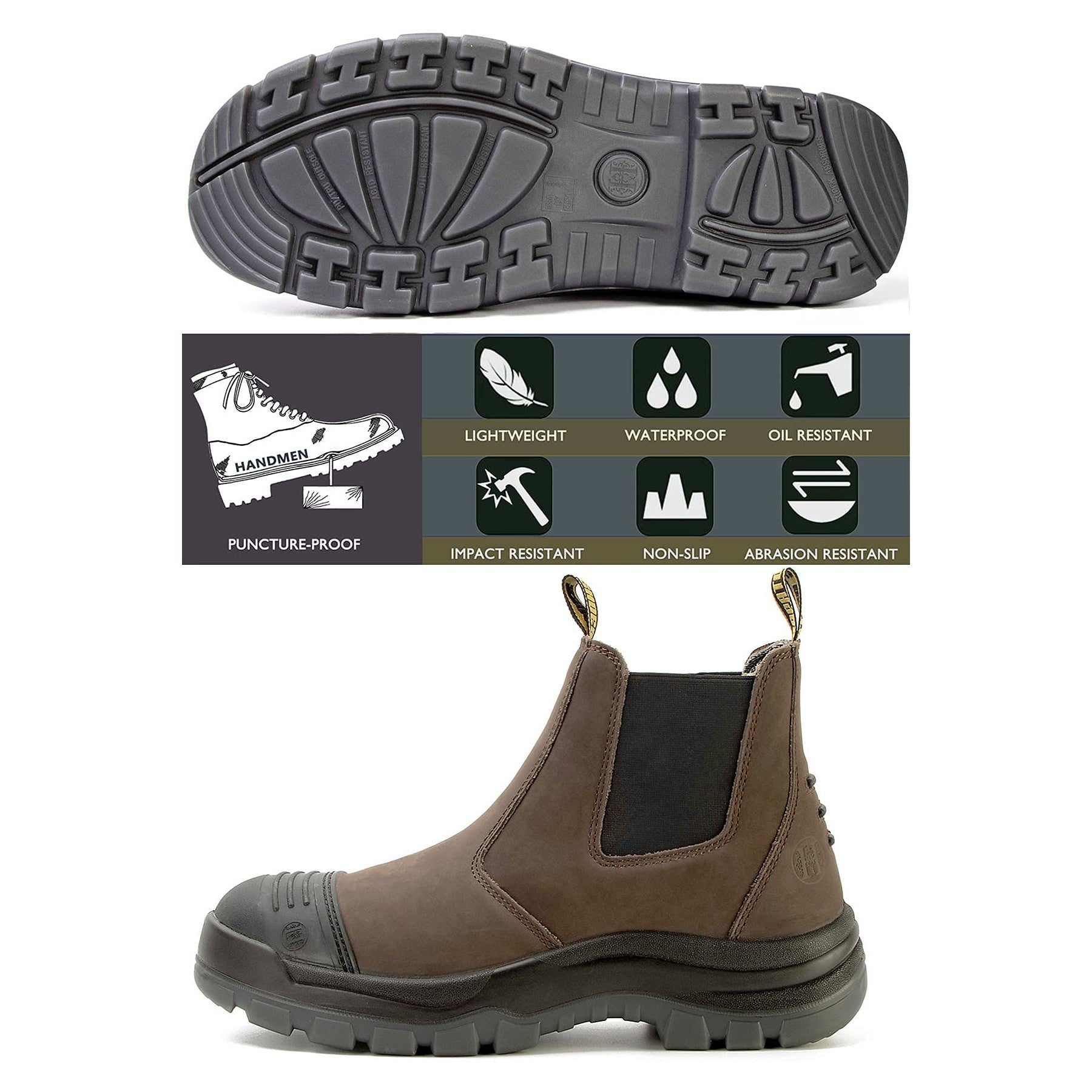 HANDMEN COF outsole and resistance feature panel - COF802