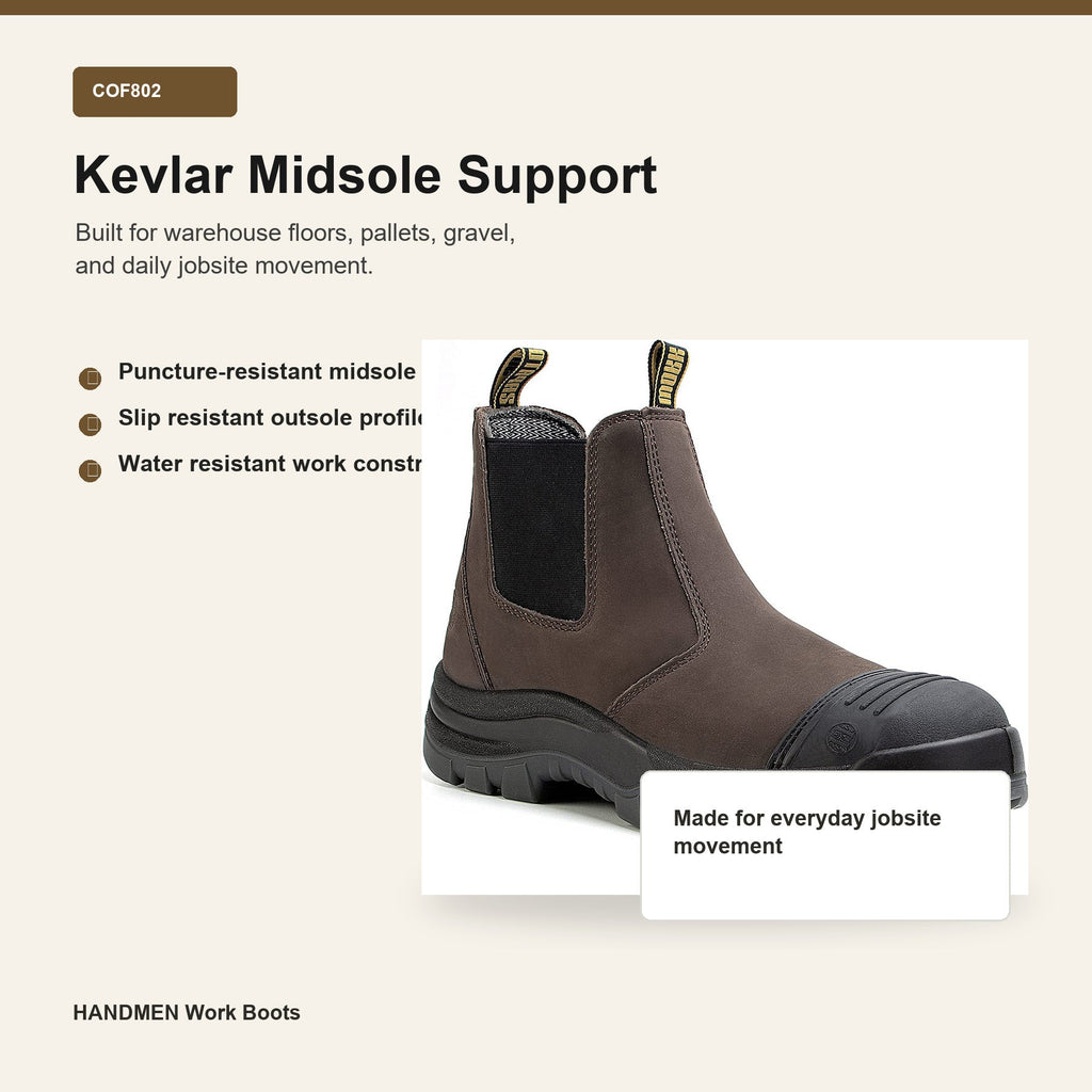 HANDMEN COF802 Kevlar midsole support feature graphic