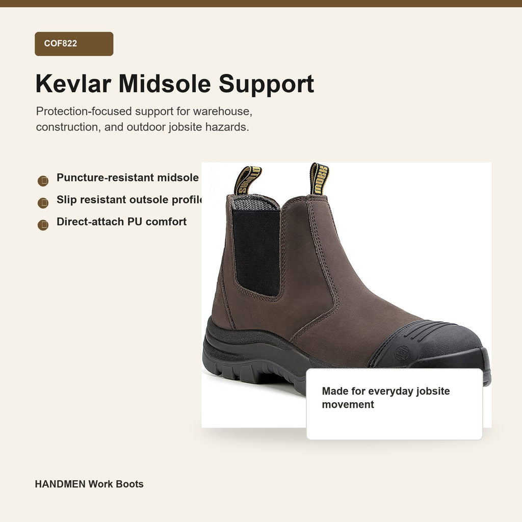 HANDMEN COF822 Kevlar midsole support feature graphic
