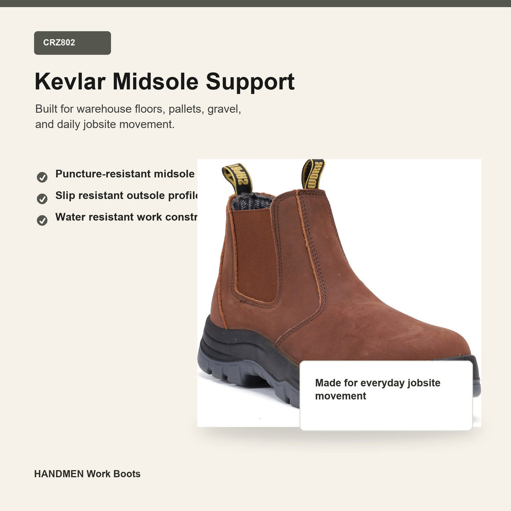 HANDMEN CRZ802 Kevlar midsole support feature graphic