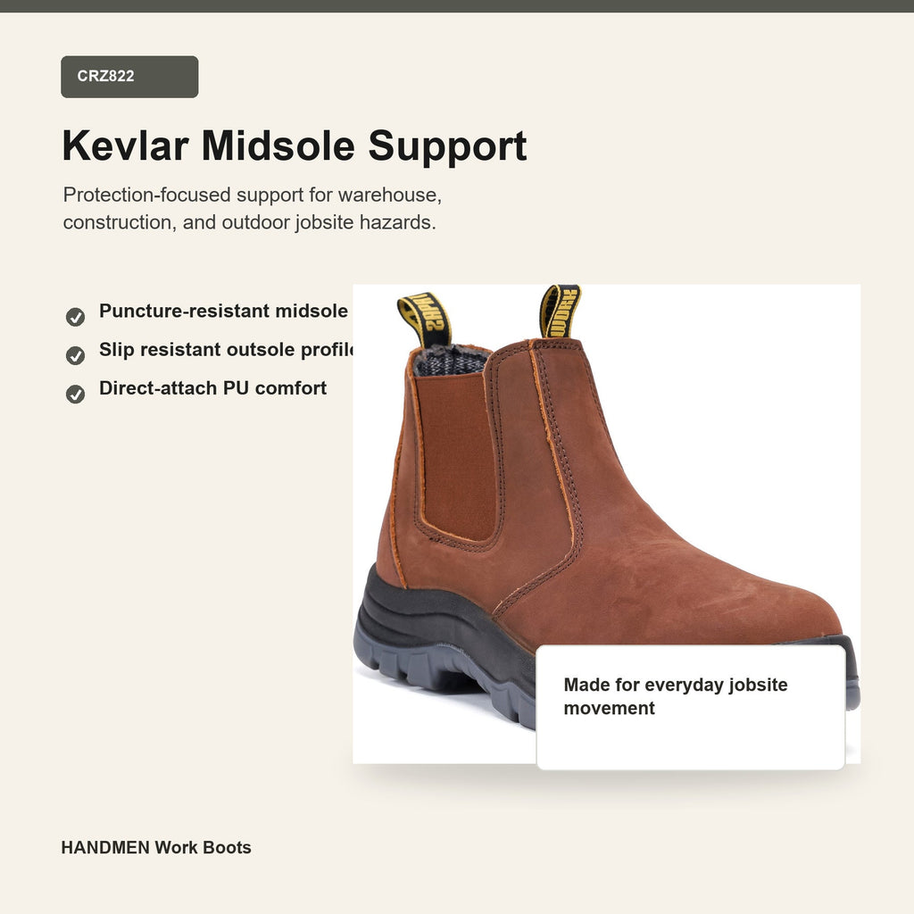 HANDMEN CRZ822 Kevlar midsole support feature graphic