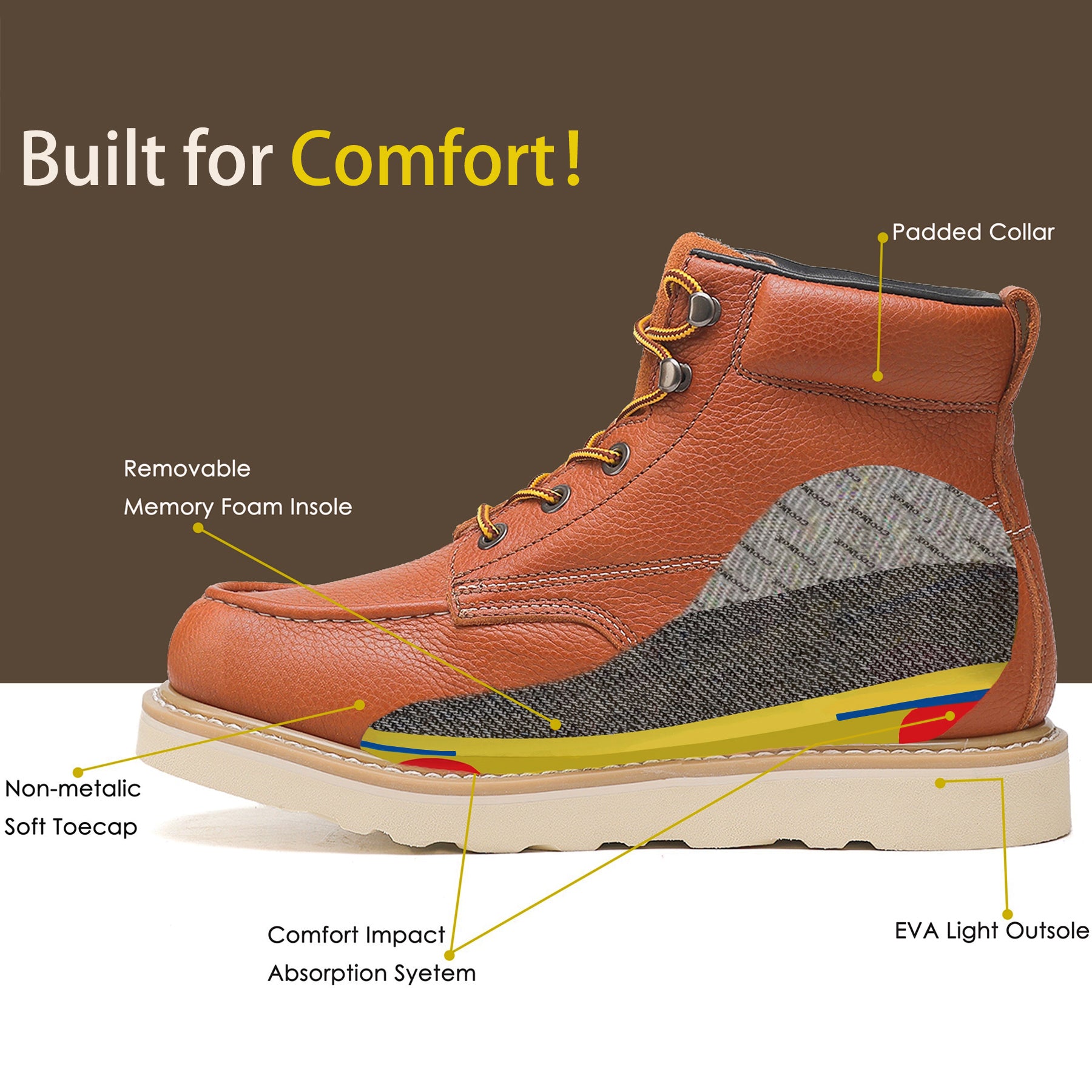 HANDMEN HVB302 brown soft toe moc toe wedge work boot image 5