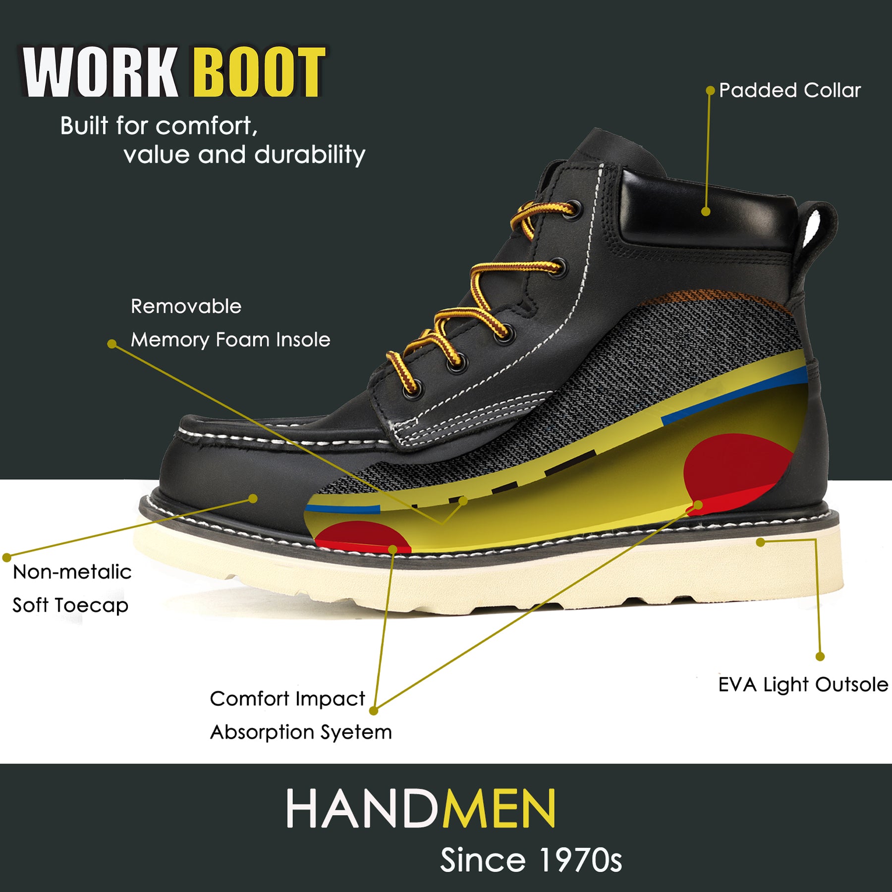 HANDMEN HVB304 black soft toe moc toe wedge work boot image 6