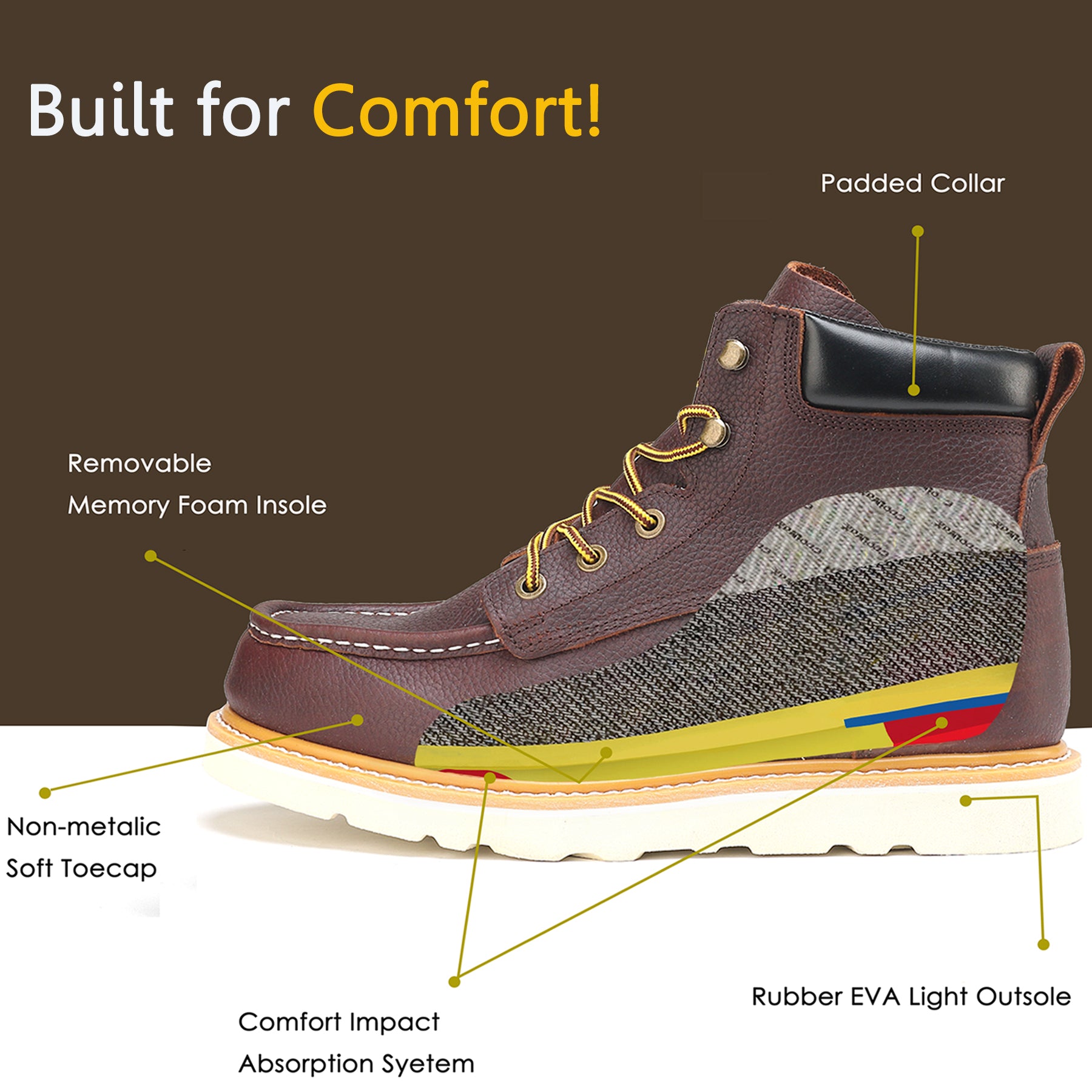 HANDMEN HVB305 brown soft toe moc toe wedge work boot image 10