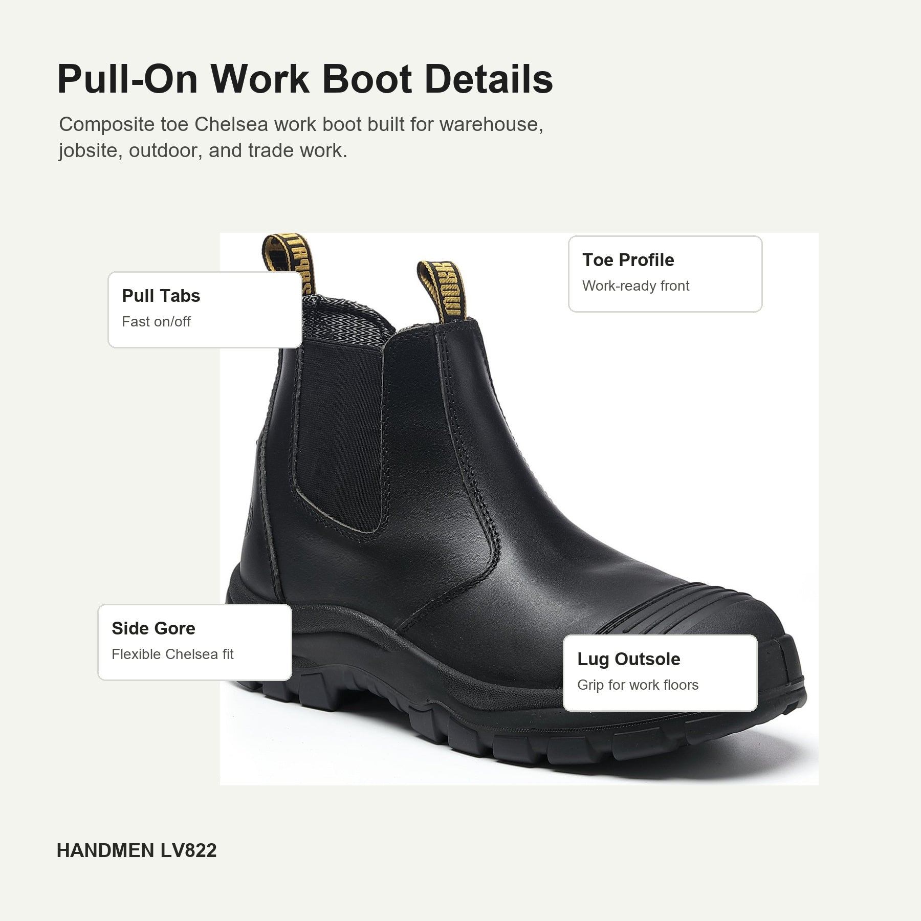HANDMEN LV822 composite toe Chelsea work boot detail callouts