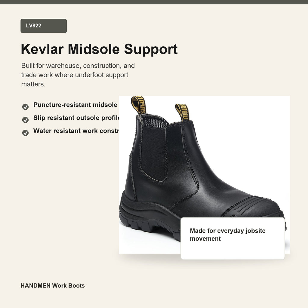 HANDMEN LV822 Kevlar midsole support feature graphic
