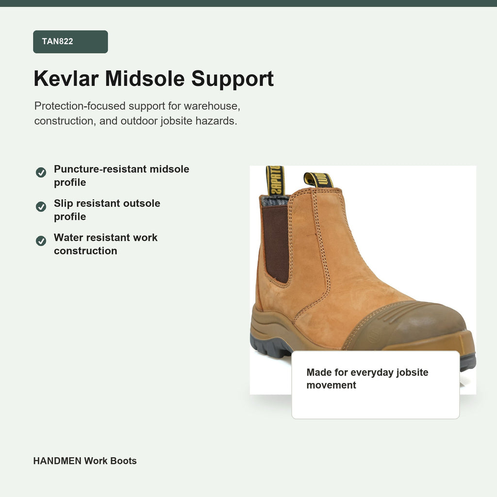 HANDMEN TAN822 Kevlar midsole support feature graphic