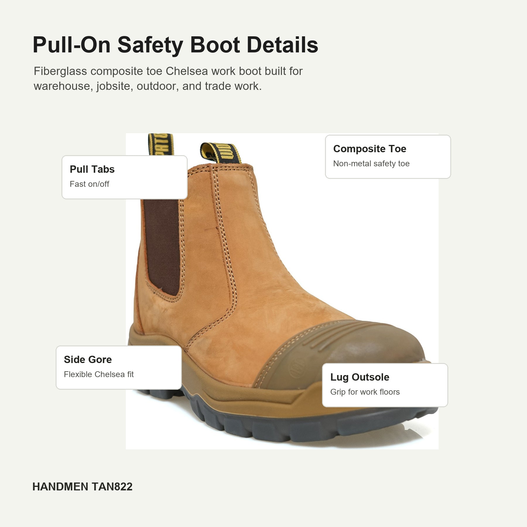 HANDMEN TAN822 pull-on safety boot detail callouts
